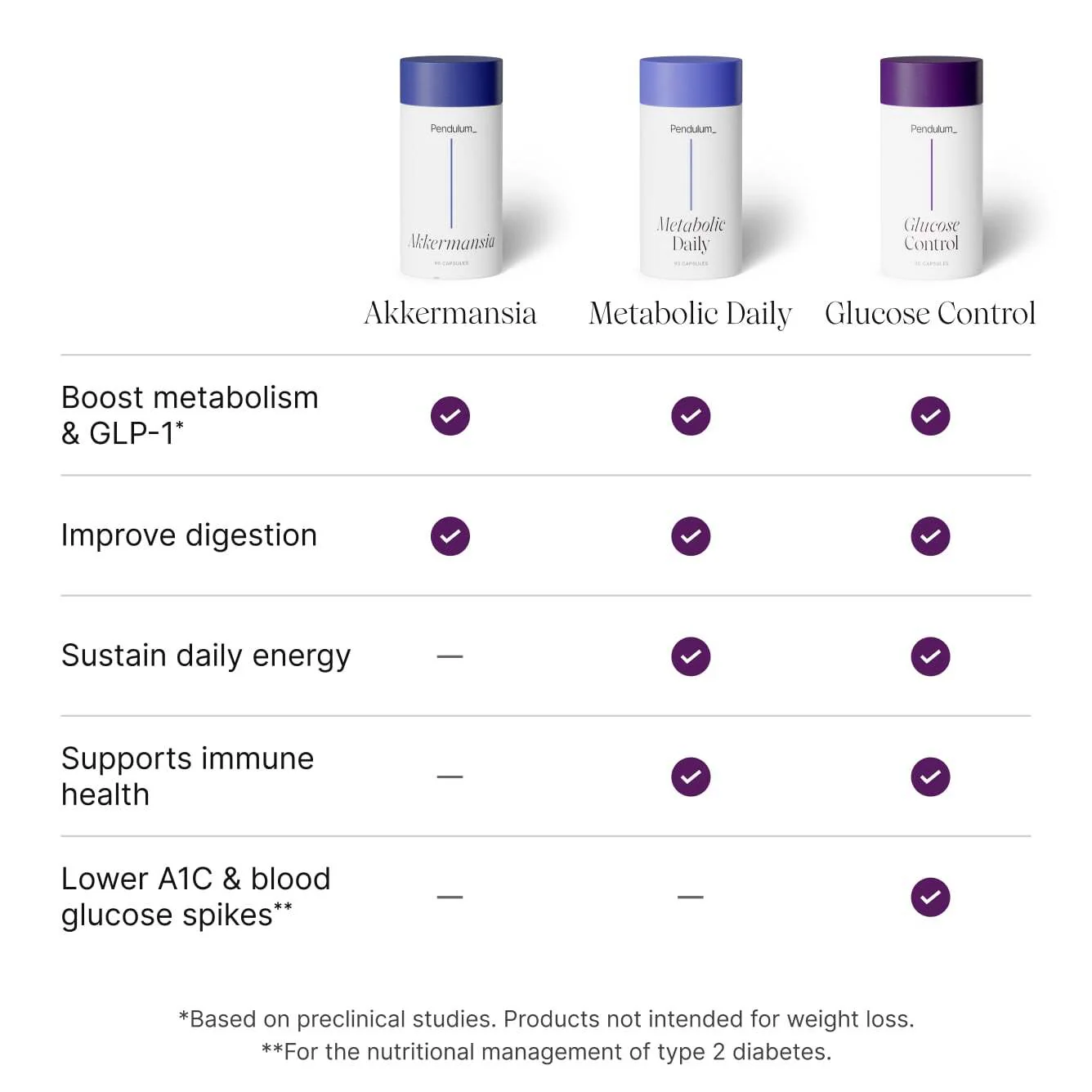 research glp 1 GLP-1 Agonists Weight Loss Drugs Market Size Report, 2030 research glp 1 GLP-1 Agonists Weight Loss Drugs Market Size Report, 2030